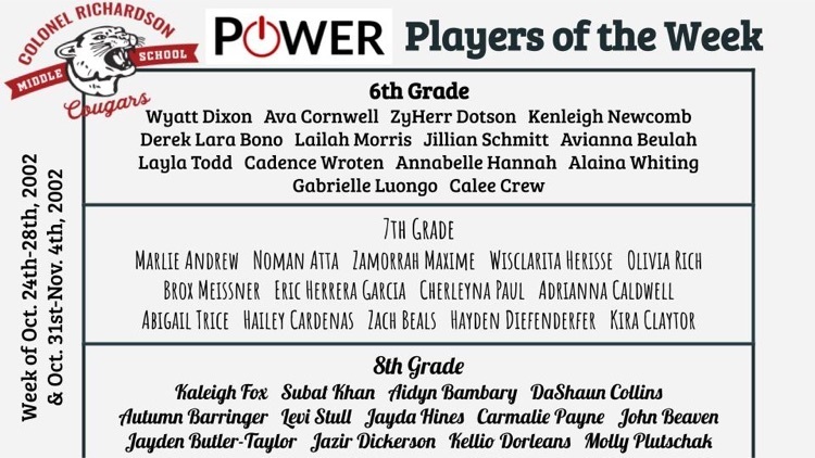 a list of students being powerful