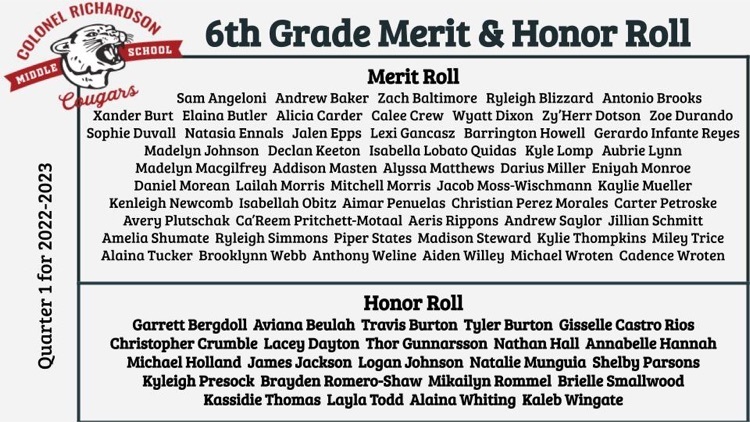 list of 6th grade students who made honor roll