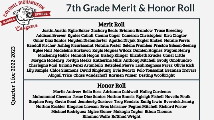 list of 6th grade students who made honor roll
