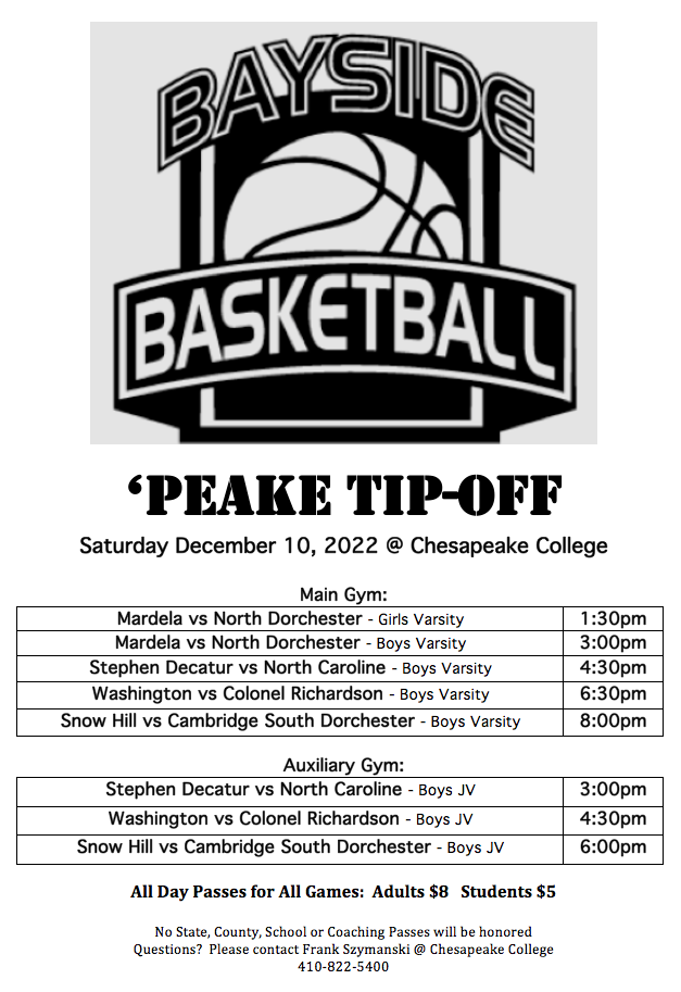 Peake Tip Off