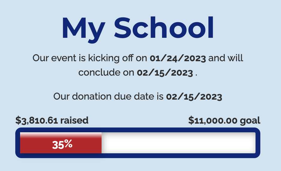 35% to our goal